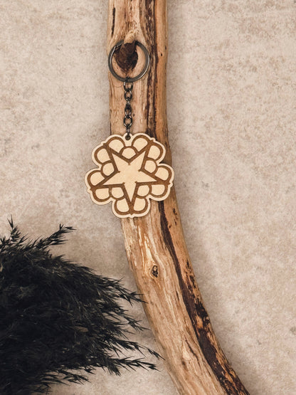Keychain "BvB"